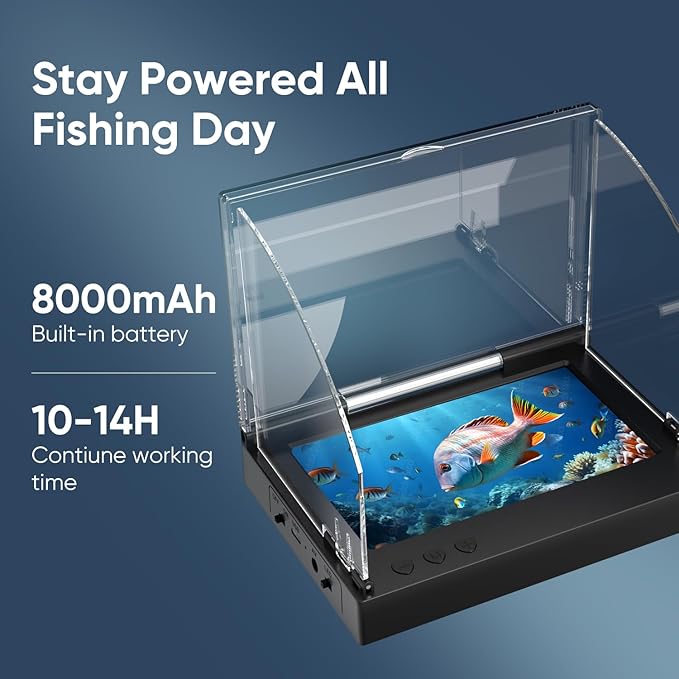 Underwater Fishing Camera